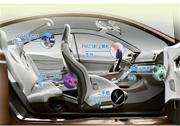 成都甲醛治理:怎么防治車內的空氣污染呢?