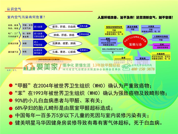 河北一小學(xué)教學(xué)樓甲醛超標(biāo)最高8倍