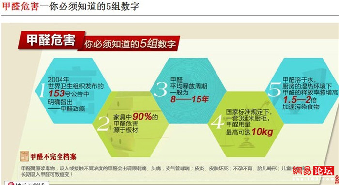 咸陽市一小學家長擔心甲醛超標,要求學校下學期再搬遷