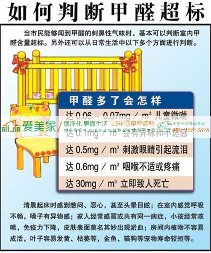 甲醛危害太可怕，要怎么減少甲醛釋放和除甲醛？