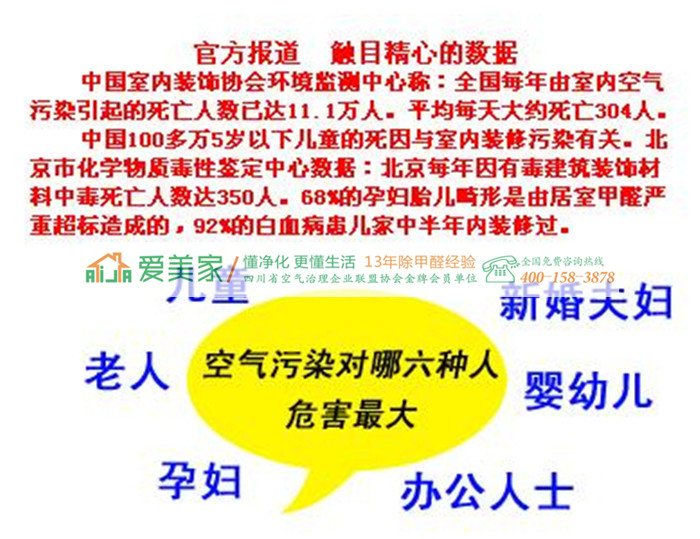 新房裝修后只需簡單方法就可以清除室內有異味