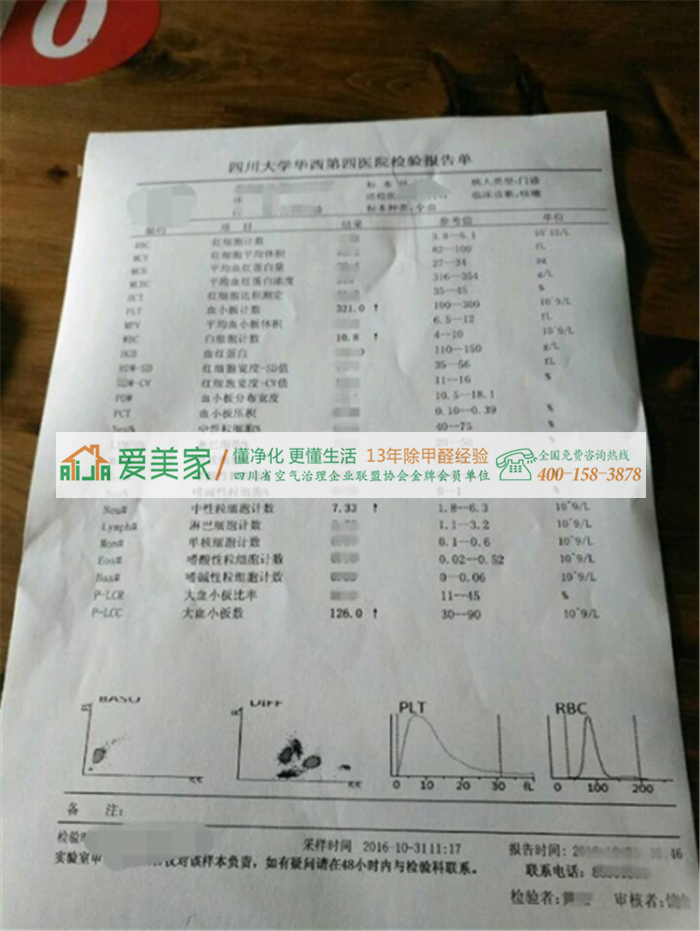 川師舞蹈學院80%學生有“甲醛中毒”現(xiàn)象,學校:甲醛檢測合格,“氣味”教室暫停使用