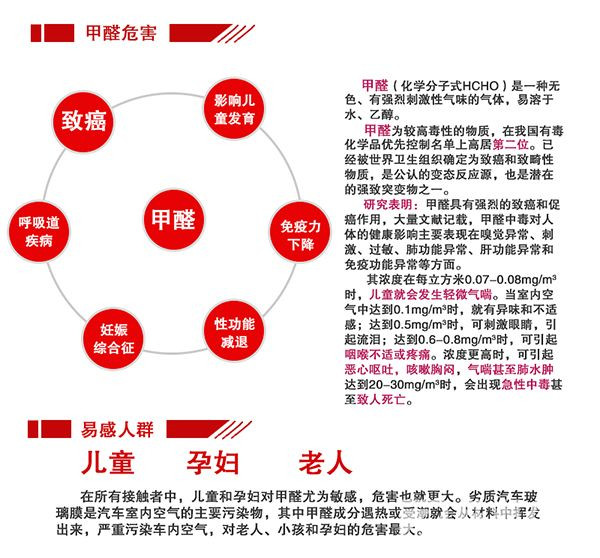 使用美耐皿餐具的人注意了,臺北檢出一款美耐皿筷子甲醛超標